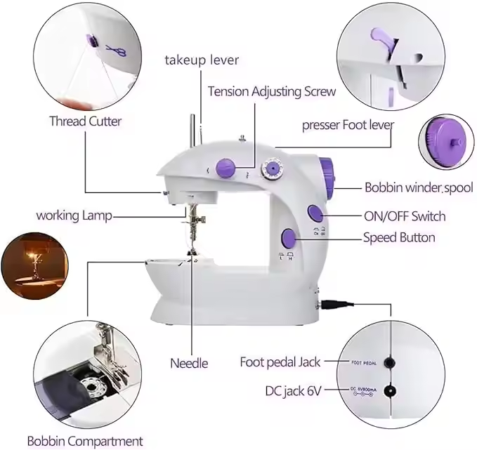 ماكينات خياطة منزلية كهربائية  - مراجعة Sewing Machine In Textile Industry وسعره